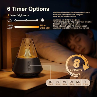 Kipcush Sleep Haven Sound Machine, 30 Non-Looping White & Pink Noise, Adjustable Night Light for Baby and Adult Sleep