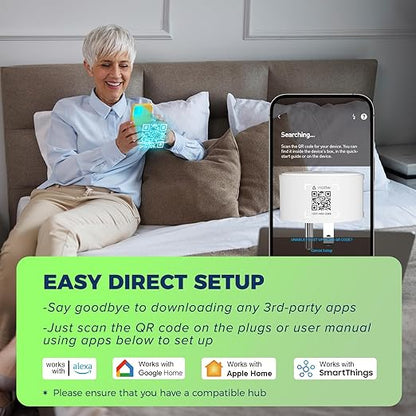 Lightinginside Matter Smart Plug, Compatible with Apple Home/Siri/Alexa/Google Home/SmartThings, Smart Outlet Socket, ETL Listed, APP Remote Control,Timer&Schedule, 2.4G WiFi Only, Hub Required, 4PCS