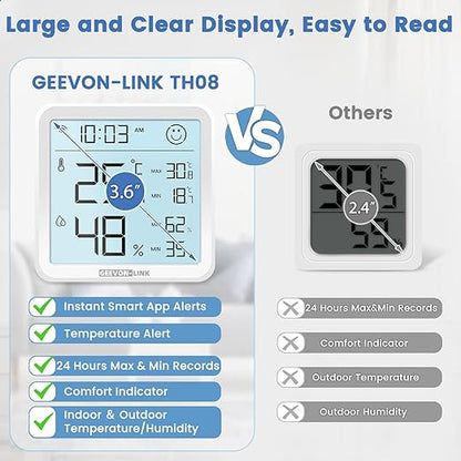 WiFi Indoor Hygrometer Thermometer, Smart Digital Bluetooth Humidity Temperature Gauge with Large LCD Display, Notification Alert with Max Min Records, 1-Years Data Storage Export for Room