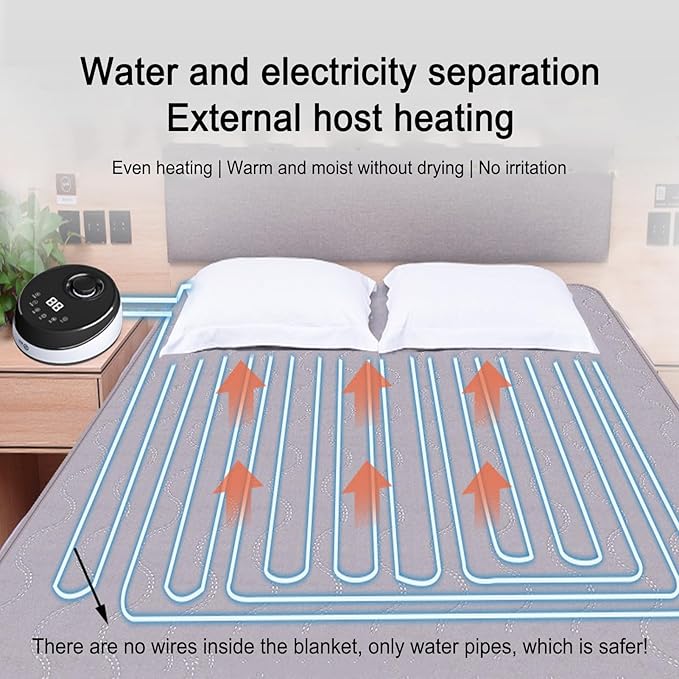 Smart Water Heating Blanket,Water Circulation Electric Blanket with Remote Control,radiation-free,2-12h Scheduled Shutdown,20-65 ℃ Temperature Regulating,Silent,gift for Family(Size:150*180cm)