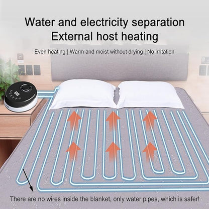 Smart Water Heating Blanket,Water Circulation Electric Blanket with Remote Control,radiation-free,2-12h Scheduled Shutdown,20-65 ℃ Temperature Regulating,Silent,gift for Family(Size:150*180cm)