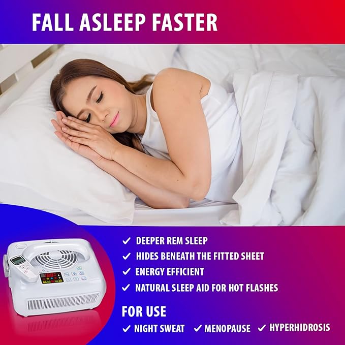 Water Circulating Sleep Pad by Thermacycle; Both Cools and Heats, EMF Free Therapeutic Mattress Pad; Sleep Aid– for Hot Flashes, Night Sweats, Menopause, Insomnia, Hyperhidrosis - Twin - 35" by 75"