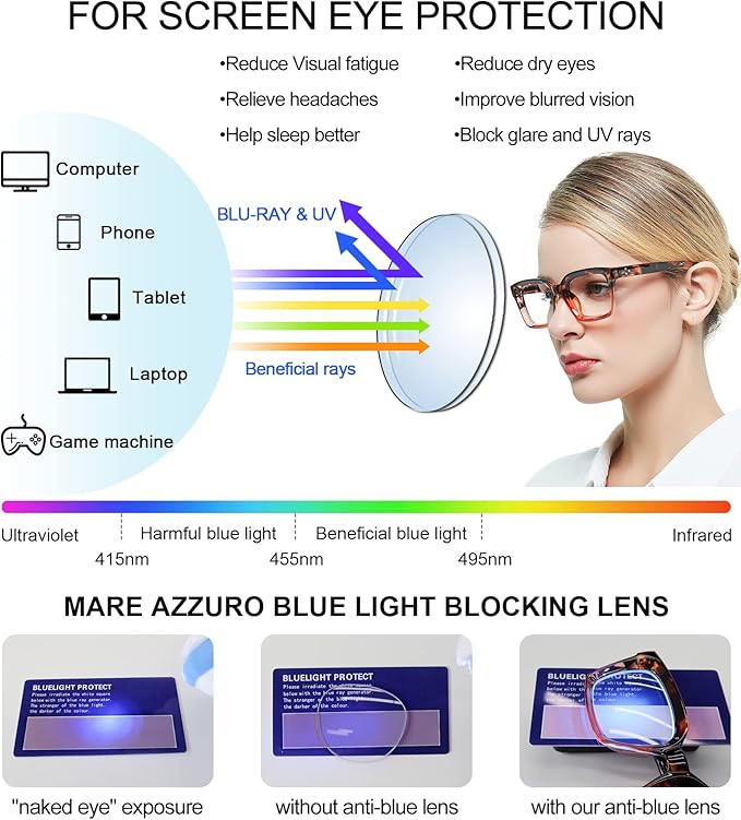 MARE AZZURO Blue Light Blocking Reading Glasses Women Computer Readers 0 100 125 150 175 200 225 250 275 300 350 400 500 600 (Brown, 2.25)