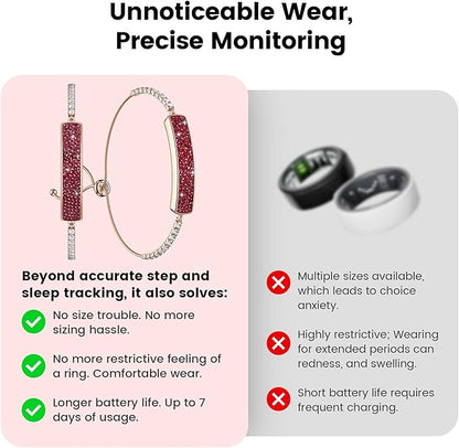 Fitness Tracker with Sleep Tracking, 24/7 Activity Tracker, Step Tracker, Heart Rate, Blood Oxygen, Stress Management, 5ATM Waterproof, No Subscription Fee for iOS & Android
