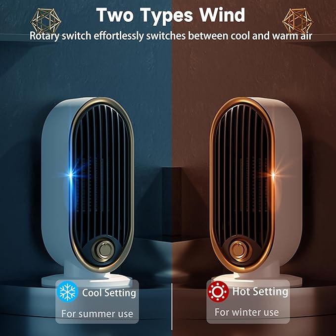 Space Heater, 800 Watts Space Heaters for Indoor Use, Tip-Over Protection, Fast Heat, Thermostat, Desktop and Floor, Small Portable Space Heater for Bedroom, Office, Dorm, Living room, Garage