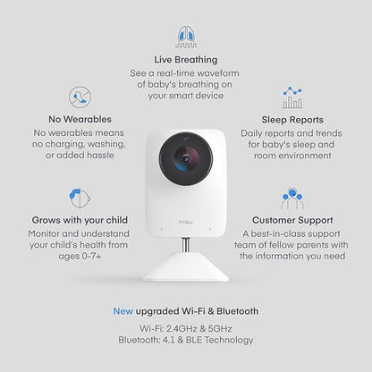 Miku Pro Smart Baby Monitor with Camera, Track Live Breathing with No Wearable, Real-Time Alerts, Sleep Analytics, 1080p Wi-Fi Video, Night Vision, and 2-Way Audio, Wall Mount Included