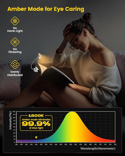 Glocusent Horizontal ET-Head Book Light for Reading in Bed, Eye Caring, CRI 95, 3 Colors & 5 Brightness, Rechargeable Long Lasting Reading Light, 1.8Oz Lightweight & Portable, Perfect for Book Lovers