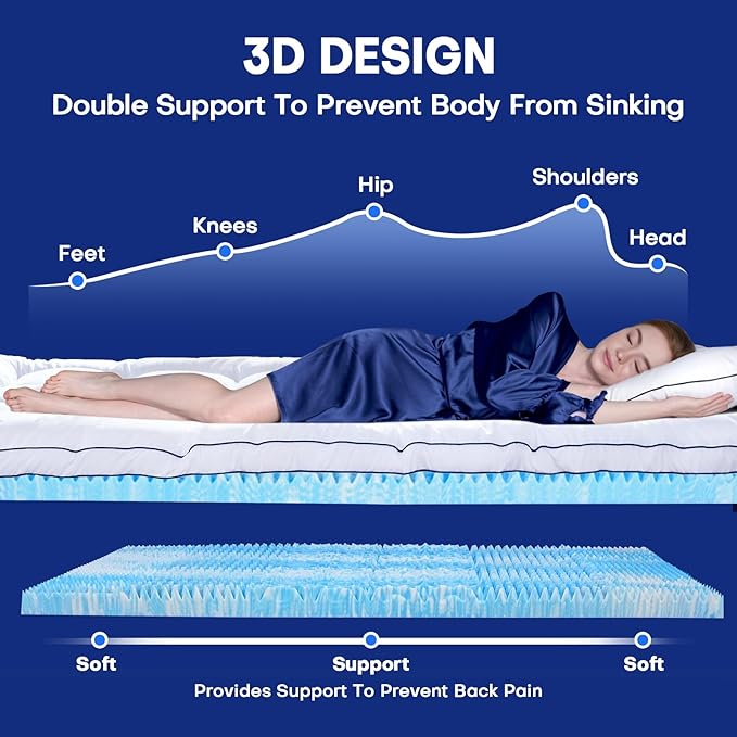Twin XL Dual Layer 4 Inch Memory Foam Mattress Topper, Relax Body, Relieve Pain and Aid Sleep - 2 Inch Fluffy Pillow Top Twin XL Mattress Topper and 2 Inch Cooling Gel Memory Foam, 2X Support