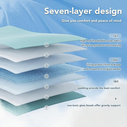 Topcee Weighted Blanket (5 lbs, 36" x 48") Cooling Throw Heavy Blanket for Sleeping Apply to 40-60 lbs, Soft Thick Breathable Blanket with Glass Bead, Easy Care