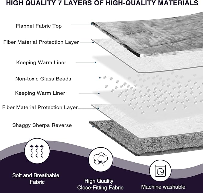 Aemicion Weighted Blanket for Adults,Fluffy Soft Sherpa Heavy Weighted Blanket 15lbs Twin 48 x 72in,Ultra Fuzzy Throw Blanket with Soft Plush Flannel Top,Purple on Both Sides