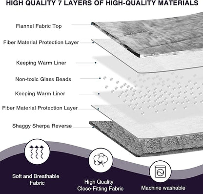 Aemicion Weighted Blanket for Adults,Fluffy Soft Sherpa Heavy Weighted Blanket 15lbs Twin 48 x 72in,Ultra Fuzzy Throw Blanket with Soft Plush Flannel Top,Purple on Both Sides