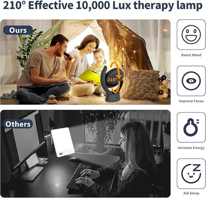 Voraiya Light Therapy Lamp, UV-Free 10000 Lux Therapy Light, Rotatable Happy Sunlight Lamp with 5 Brightness & 3 Color Temperature,Timer & Memory Function, Daylight for Bedroom, Office