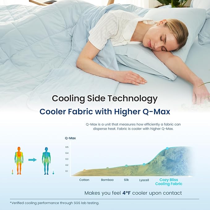 Cozy Bliss Cooling Throw Blanket for Hot Sleepers 50"x70", Q-Max 0.45 Cooling Comfort, Cold Blankets for Night Sweats Sleeping, Ultra-Cool Lightweight Breathable Summer Blanket for Couch Bed, Blue