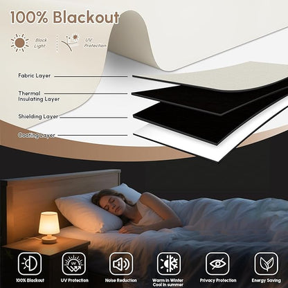 Kincmo No Drill Motorized Blinds with Remote, 100% Blackout Roller Shades for Windows, Custom Electric Blinds Compatible with Alexa, Apple Homekit, Google Home (100% Blackout Pure Cream)