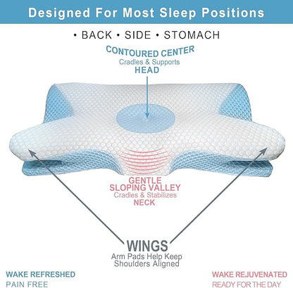 Ergonomic Cervical Memory Foam Neck Pillow for Pain Relief, Orthopedic Contour Pillow for Side, Back & Stomach Sleepers, Hypoallergenic, Breathable, Washable Cover for Better Sleep