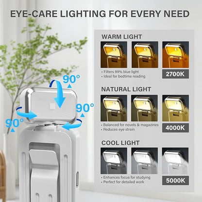 Rechargeable Clip-On Book Light with Battery Indicator — 9 Modes (3 Color × 3 Brightness), USB-C Fast Charge, Ultralight 1.6 oz & 0.49" Slim, Bed Reading Lamp Stocking Stuffer for Book Lovers, White