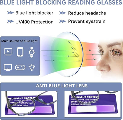 CLASAGA Progressive Multifocus Reading Glasses for Women, Pattern Print Blue Light Block Stylish Ladies Computer Readers