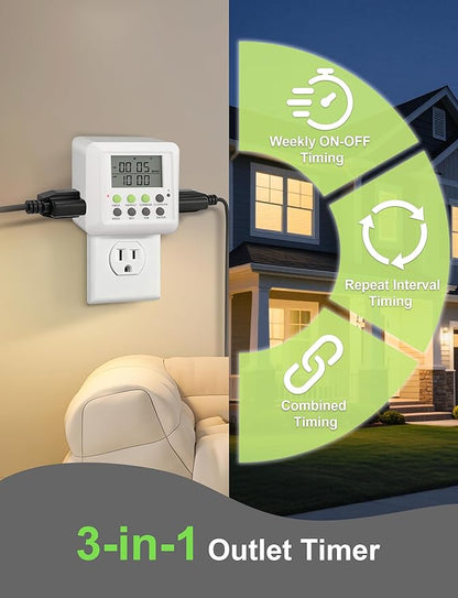 3-in-1 Dual Outlet Timer Plug with Interval Cycle for Indoor, 7 Day 24 Hour Programmable Digital Repeat Timer Switch(15A, 1875W)