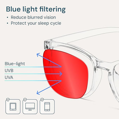 Gaoye Transparent with Red Lenses Blue Light Glasses for Computer & Gaming - Anti UV Ray Lenses, Scratch-Resistant & Comfort Fit