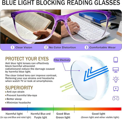 SIGVAN Ladies Reading Glasses Blue Light Blocking Spring Hinge Fashion Pattern Print Eyeglasses for Women