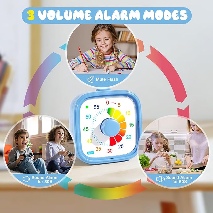 Shintrend 60 Minute Visual Timer with Colorful Dial, Pomodoro Timer for Kids and Adults, Silent Countdown Time Management Tool (Batteries Not Included)