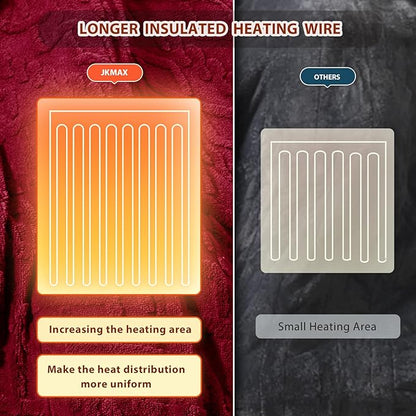 Heated Electric Blanket Queen Size-84"x90" Heating Blanket with 10 Heating Levels & 5 Time Settings Over-Heat Protection，Winter Warmer for Adults with ETL Certification（Red）