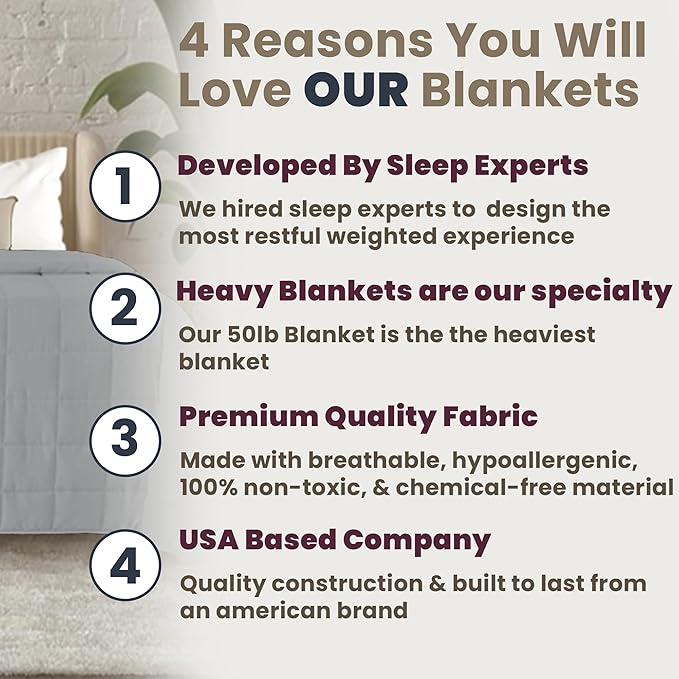HomeSmart 30 lbs Weighted Blanket Queen Size - Medium Pressure Blanket - Premium Ultra Soft- 30lbs