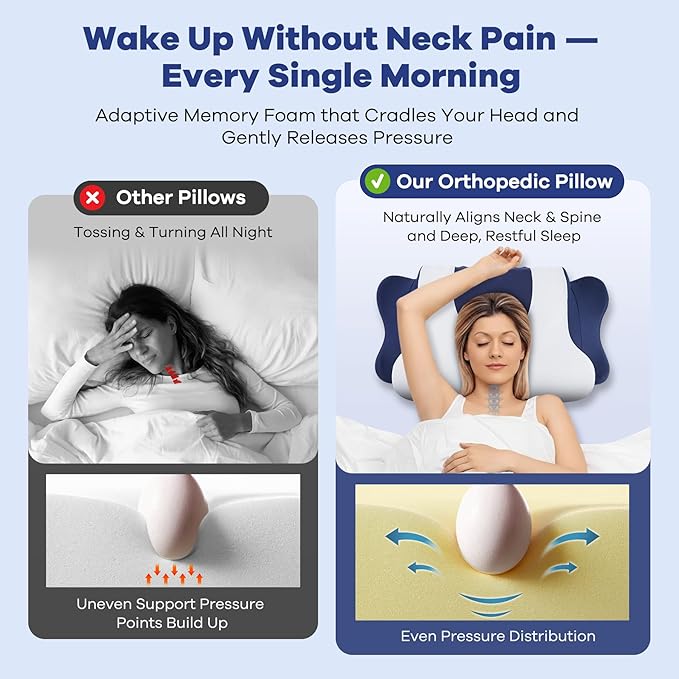DONAMA Cervical Neck Pillow for Pain Relief, Orthopedic Contour Neck Pillow with Memory Foam Ergonomic Pillows with Dual Heights for Back, Stomach and Side Sleepers (Dark Blue)