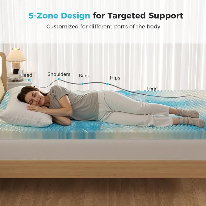 DUMOS 3 Inch 5-Zone Memory Foam Mattress Topper Full, Cooling Gel Infused Pressure Relief Bed Topper for Back & Hip Pain, Soft Dorm RV Camping Mattress Pad, Blue