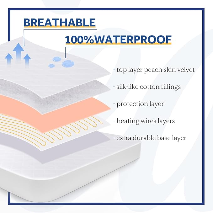 Sealy Heated Mattress Pad Twin Size 39x75 Inch | Luxury Quilted Waterproof Electric Mattress Cover with 10 Heat Setting Controller & 1-12 Hours Auto Shut Off | Fit Up to 15" Deep Pocket