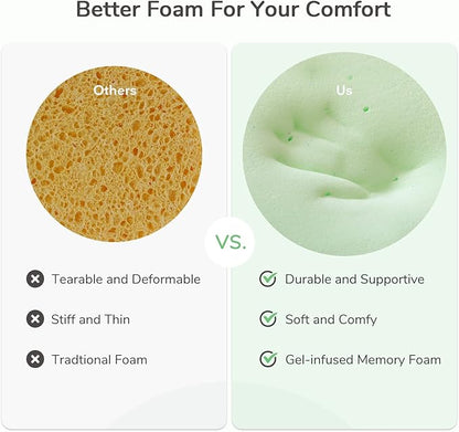 Novilla Mattress Topper Full, High Density 4 Inch Memory Foam Mattress Topper with Gel Infusion for Pressure-Relieving & Cooling, Medium Soft Full Size Mattress Topper, Airflow Design Green