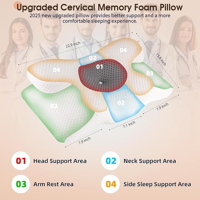 Cervical Neck Pillow, Memory Foam Pillow for Neck Pain Relief, Contour Neck Support Pillows with Cooling Pillowcase, Dreamers Relief Pillow, Ergonomic Bed Pillows for Side Back Stomach Sleepers