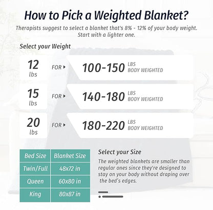 Wemore Weighted Blanket for Adults Twin Size 20 lbs, Dual Sided Soft Fuzzy Jacquard Sherpa Weighted Blankets for Sleeping, Cozy Fluffy Knitted Heavy Blanket for Couch Bed, Navy Blue, 60 x 80 inches