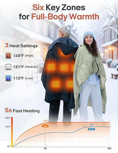 ZonLi Heated Blanket Battery Operated, Wearable Portable Electric Blanket with Rechargeable Battery, 50"x60" Cordless Heated Blanket, Waterproof, Machine Washable(Sage Green)