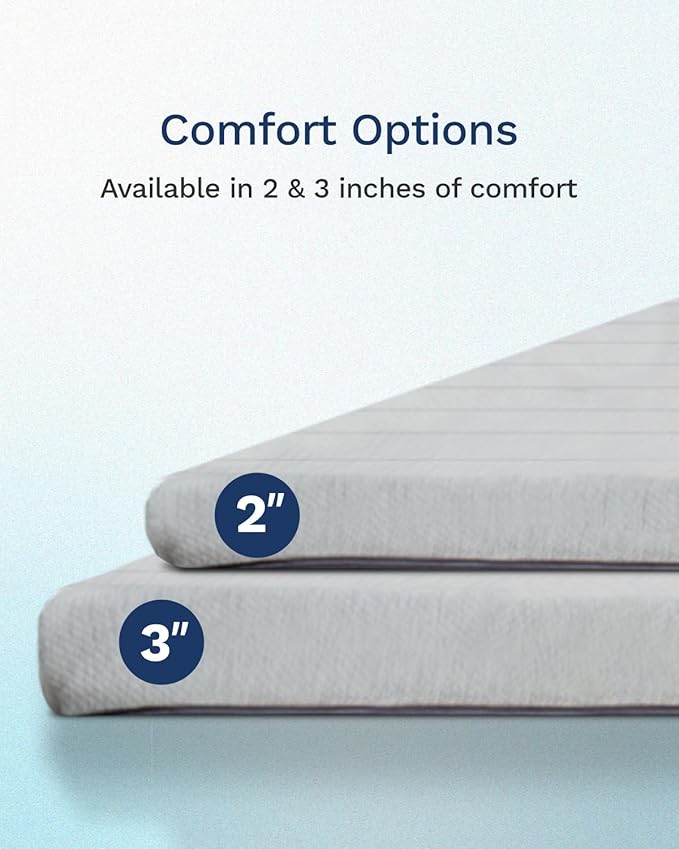 ViscoSoft Dusk 2-Inch Memory Foam Mattress Topper - Twin XL Mattress Topper, Washable Cover, Cooling & Back Pain Relief, CertiPUR-US Performance Tested and Certified Foam