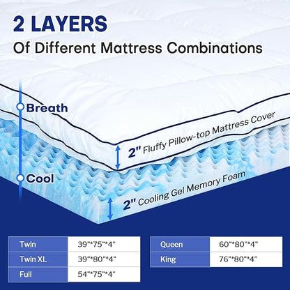 Twin XL Dual Layer 4 Inch Memory Foam Mattress Topper, Relax Body, Relieve Pain and Aid Sleep - 2 Inch Fluffy Pillow Top Twin XL Mattress Topper and 2 Inch Cooling Gel Memory Foam, 2X Support