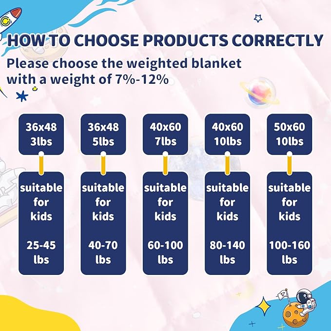 anfie Weighted Blanket Kids(50"x60" 5lbs) Weighted Blanket Cooling Blanket for Sleeping,Throw Size Breathable Blanket with Premium Glass Bead(Space Pink)