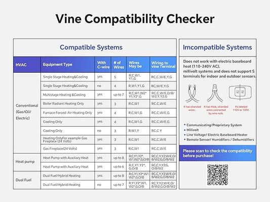 vine Programmable Thermostat for House with 4.3" Touch Screen, WiFi Smart Home Thermostat for AC and Heating, App/Voice Control, Compatible with Alexa and Google Assistant, C-Wire Required, TJ-919T