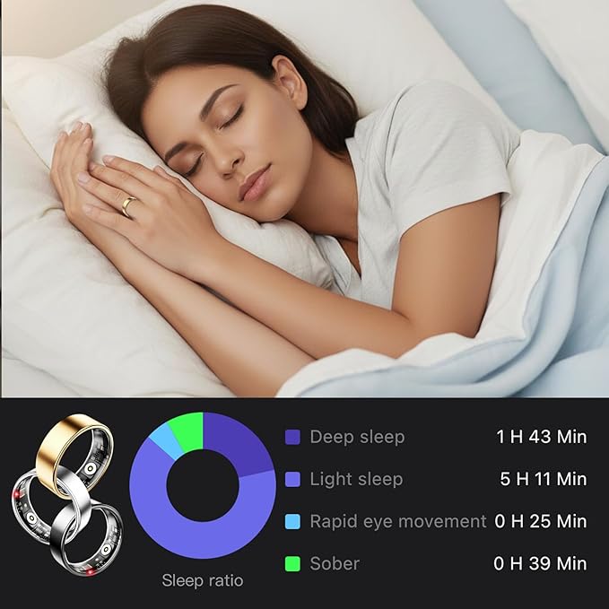 Smart Ring for Women & Men, Fitness Tracker Ring with Heart Rate Monitor, HRV, Sleep Tracking, No Subscription Fee, 10ATM Waterproof Activity Ring for iPhone & Android (Silver, #12)