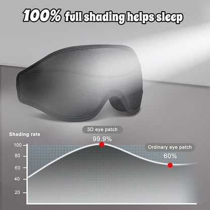 3D Advanced Eye Mask for Sleeping，Ultra Delicate Soft Skin Friendly Eye mask，100% Blackout Sleep Eye Mask for Sleep, Eyelash Extension Sleep mask