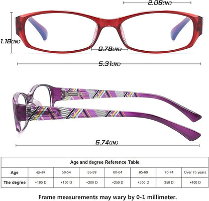 Reading Glasses for Women with Spring hinges 1.50 Lightweight Computer Readers with Blue Light Protection and Case