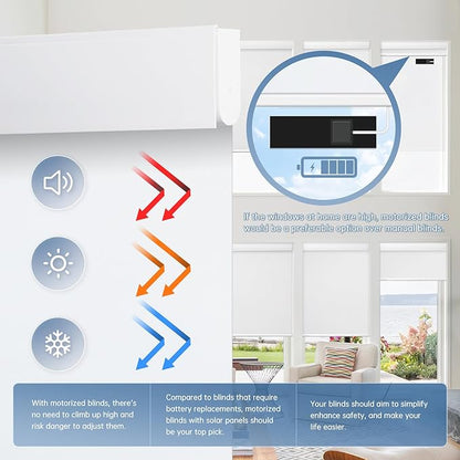 DENFOON Motorized Blinds with Remote control, Custom Blackout Smart Blinds [with Cover],Electric Blinds with Complimentary Solar Panel, Cordless Automatic Roller Shades for Windows (White，30"W x 72"H)