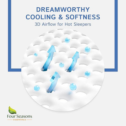 Futon Full Mattress Protector (54" x 75") Waterproof Zippered Encasement Premium White Bed Cover Protects Against Allergens Dust (8"-11" Depth)