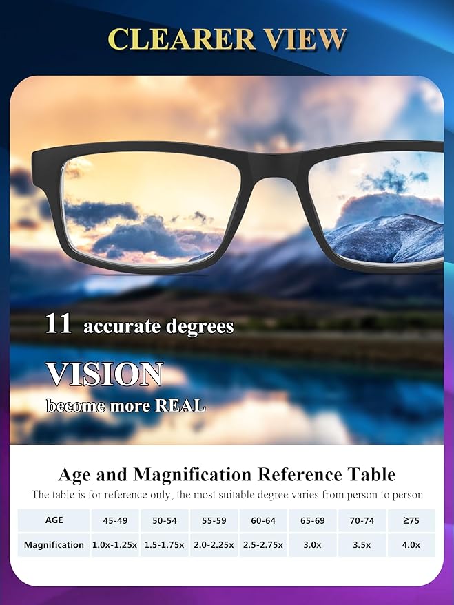 2 Pack Blue Light Glasses,Quality TR Computer Gaming Glasses,99% Filter UV Ray/Glare Computer Readers, Stylish Lightweight Spring Hinges Eyeglasses for Women Men(2-pack Black)