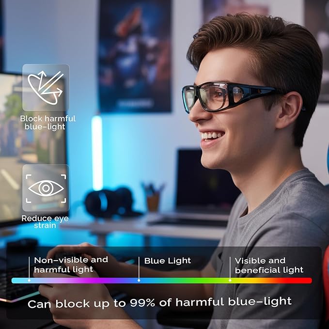 LVIOE Fit Over Blue Light Blocking Glasses and Computer Eyewear- Wear Over Prescription Glasses/Reading Glasses/RX Glasses
