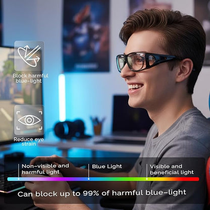 LVIOE Fit Over Blue Light Blocking Glasses and Computer Eyewear- Wear Over Prescription Glasses/Reading Glasses/RX Glasses
