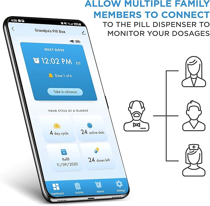 Live Fine Smart WiFi Automatic Pill Dispenser Frosted Lid | 28-Day Medication Organizer Up to 9 Doses Per Day for Care Monitoring with Lock Key, Light/Sound Alarms for Prescriptions & Vitamins