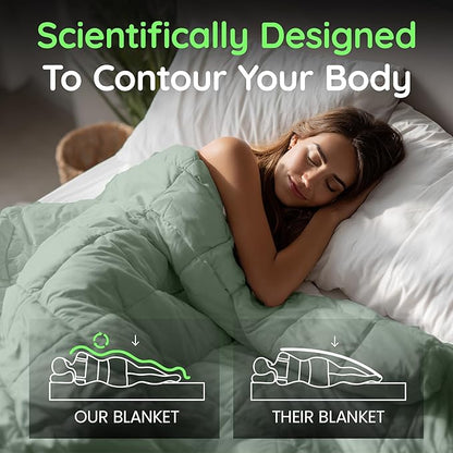 HomeSmart Products 30lbs Weighted Blanket Queen Size - Breathable, Hypoallergenic Soft Fabric, Extra Heavy Weighted Blanket Green Sage