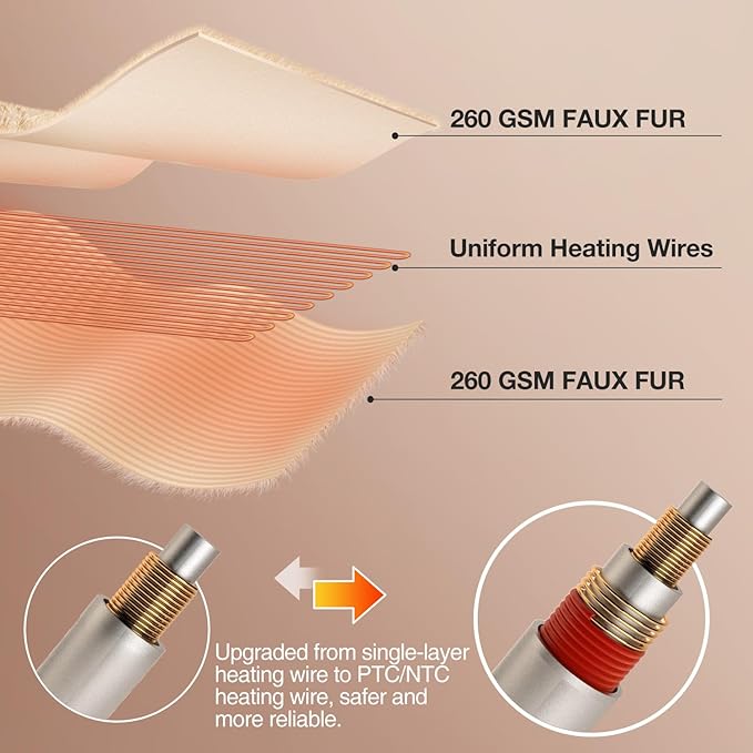 WOOMER Electric Blanket Full Size 77" x 84", Heated Blanket with 0.5-12 Hours Timer & 10 Heating Levels, ETL Certified, Beige Double-Sided Faux Fur, Over-Heat Protect, Machine Washable
