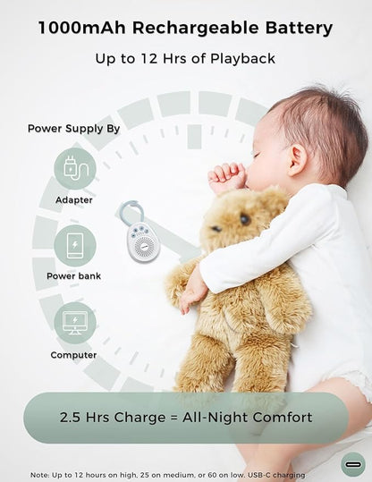 FOXFINE Portable Sound Machine, Travel White Noise Machine with 30 Soothing Sounds, Timer & Memory for Sleeping, Baby, Adults, Blue